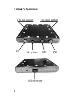 Preview for 4 page of TS-market EDIC-mini Led S 51 Operation Manual