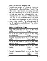 Preview for 11 page of TS-market EDIC-mini Led S 51 Operation Manual