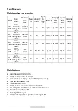 Preview for 2 page of TS-market EDIC-Mini Tiny Operation Manual