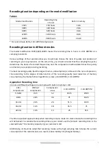 Preview for 3 page of TS-market EDIC-Mini Tiny Operation Manual