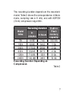 Preview for 7 page of TS-market EDIC-Mini Tiny16 Operation Manual