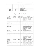 Preview for 9 page of Tsann Kuen Enterprise TSK-840XA User Manual