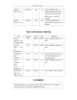 Preview for 11 page of Tsann Kuen Enterprise TSK-840XA User Manual