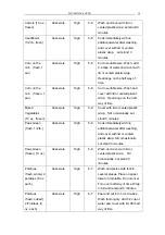 Preview for 10 page of Tsann Kuen Enterprise TSK-M1701MA User Manual