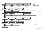 Preview for 28 page of TSC 342M Plus User Manual