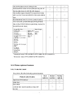 Preview for 8 page of TSC 346M Pro User Manual