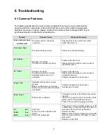 Preview for 83 page of TSC 346M Pro User Manual