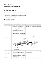 Preview for 44 page of TSC PEX-1120 Series Service Manual