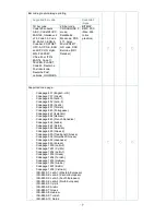 Preview for 10 page of TSC TTP-2410MT Series User Manual