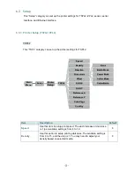 Preview for 62 page of TSC TTP-2410MT Series User Manual