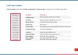 Preview for 42 page of TSC TTP-2610MT Series User Manual