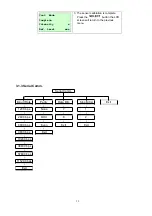 Preview for 35 page of TSC TTP-384M User Manual