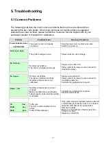 Preview for 50 page of TSC TTP-384M User Manual