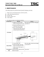 Preview for 41 page of TSC TX200 Series Service Manual