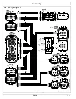 Preview for 176 page of TSE PTV100/72 Owner'S Manual