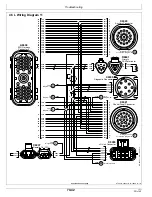 Preview for 182 page of TSE PTV100/72 Owner'S Manual