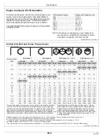 Preview for 195 page of TSE PTV100/72 Owner'S Manual