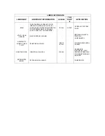 Preview for 22 page of TSE T50 BWRC Owner'S Manual