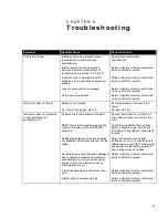 Preview for 63 page of TSI Incorporated AEROTRAK 9306 Operation Manual