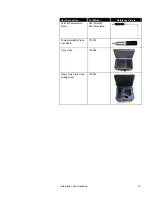 Preview for 17 page of TSI Instruments AEROTRAK 9310 Operation Manual