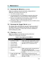 Preview for 37 page of TSI Instruments CERTIFIER FA Operator'S Manual