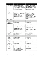 Preview for 40 page of TSI Instruments CERTIFIER FA Operator'S Manual