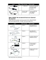 Preview for 15 page of TSI Instruments DUSTTRAK 854030 Operation And Maintenance Manual