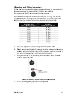 Preview for 51 page of TSI Instruments DUSTTRAK 854030 Operation And Maintenance Manual