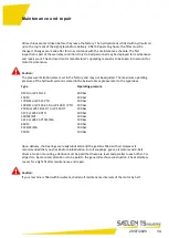 Preview for 34 page of TSindustrie GM10 Operating Manual