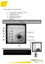 Preview for 50 page of TSindustrie GM10 Operating Manual