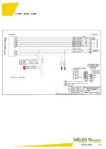 Preview for 72 page of TSindustrie GM10 Operating Manual