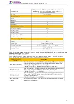 Preview for 15 page of Tsino Dynatron EtherCAT CoolDrive RC Series User Manual