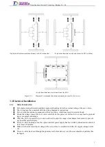 Preview for 22 page of Tsino Dynatron EtherCAT CoolDrive RC Series User Manual