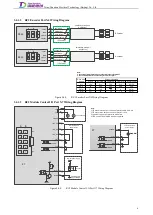 Preview for 25 page of Tsino Dynatron EtherCAT CoolDrive RC Series User Manual