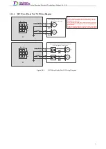 Preview for 26 page of Tsino Dynatron EtherCAT CoolDrive RC Series User Manual