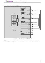 Preview for 27 page of Tsino Dynatron EtherCAT CoolDrive RC Series User Manual