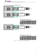 Preview for 29 page of Tsino Dynatron EtherCAT CoolDrive RC Series User Manual