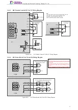 Preview for 30 page of Tsino Dynatron EtherCAT CoolDrive RC Series User Manual