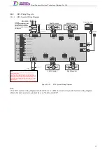 Preview for 32 page of Tsino Dynatron EtherCAT CoolDrive RC Series User Manual