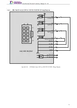 Preview for 35 page of Tsino Dynatron EtherCAT CoolDrive RC Series User Manual