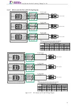Preview for 37 page of Tsino Dynatron EtherCAT CoolDrive RC Series User Manual