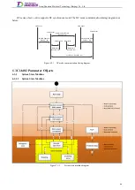 Preview for 65 page of Tsino Dynatron EtherCAT CoolDrive RC Series User Manual