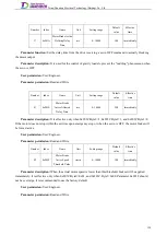 Preview for 139 page of Tsino Dynatron EtherCAT CoolDrive RC Series User Manual