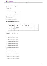 Preview for 150 page of Tsino Dynatron EtherCAT CoolDrive RC Series User Manual