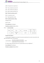 Preview for 151 page of Tsino Dynatron EtherCAT CoolDrive RC Series User Manual