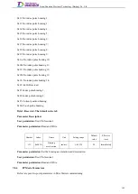 Preview for 161 page of Tsino Dynatron EtherCAT CoolDrive RC Series User Manual