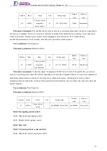 Preview for 180 page of Tsino Dynatron EtherCAT CoolDrive RC Series User Manual