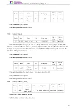 Preview for 183 page of Tsino Dynatron EtherCAT CoolDrive RC Series User Manual