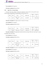 Preview for 189 page of Tsino Dynatron EtherCAT CoolDrive RC Series User Manual