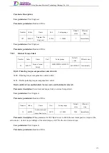 Preview for 191 page of Tsino Dynatron EtherCAT CoolDrive RC Series User Manual